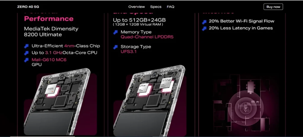 Infinix Zero 40 5G: दमदार फीचर्स के साथ धांसू लॉन्च! पूरी जानकारी हिंदी में 1 Infinix Zero 40 5G