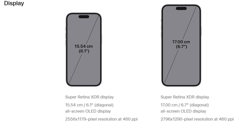 iPhone 15 और iPhone 15 Plus: जानें भारत में कीमत, फीचर्स और बहुत कुछ 1 iPhone 15 और iPhone 15 Plus Aaj Ki Taza