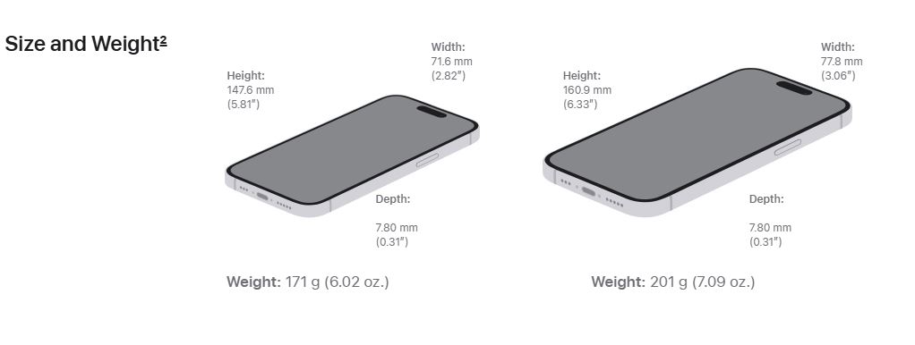 iPhone 15 और iPhone 15 Plus: जानें भारत में कीमत, फीचर्स और बहुत कुछ 2 iPhone 15 Plus Aaj Ki Taza
