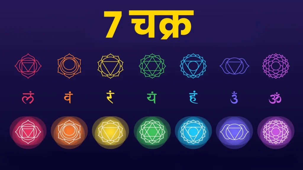 International Yoga Day 2025: शरीर के 7 चक्रों को सक्रिय करता है योग, जानिए कौन सा योगासन करना जरूरी 1 कौन से होते हैं 7 च्रक