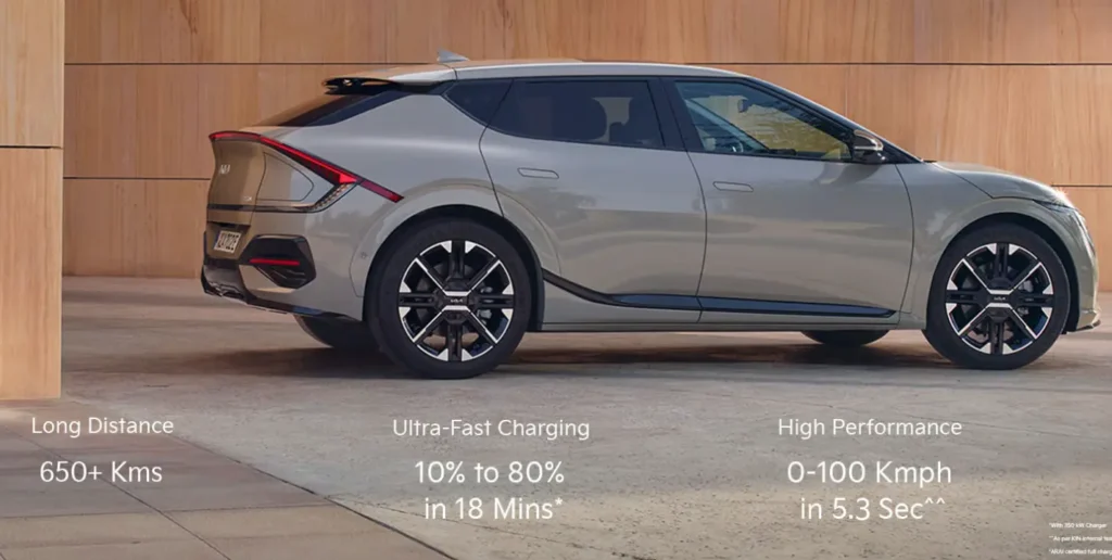 Kia EV6 Facelift 65.97 लाख में 663km रेंज, 84kWh बैटरी और 18 मिनट में फास्ट चार्जिंग 1 दमदार बैटरी और बेहतरीन रेंज