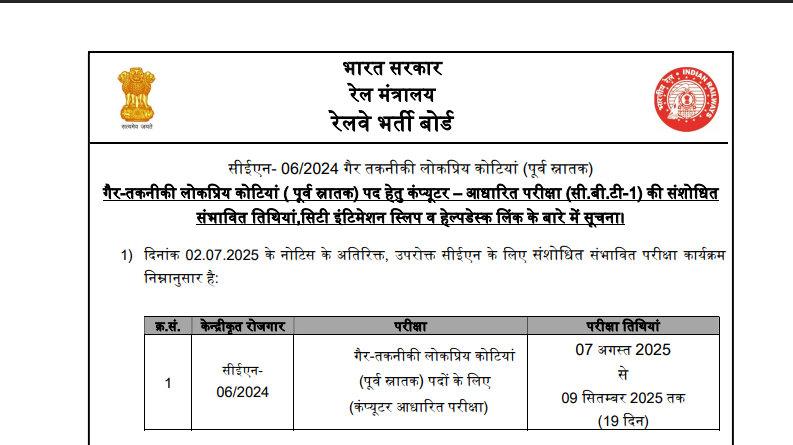 RRB NTPC UG Exam City Intimation Slip dowanload 2025 1 Aaj Ki Taza