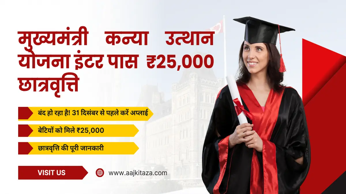 mukhyamantri kanya utthan yojana inter pass 2025