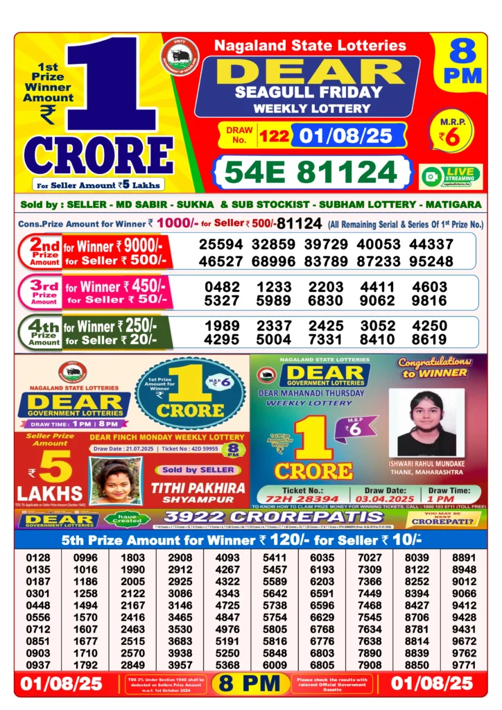 Lottery Sambad Today 01 August 2025 Results Aaj Ki Taza
