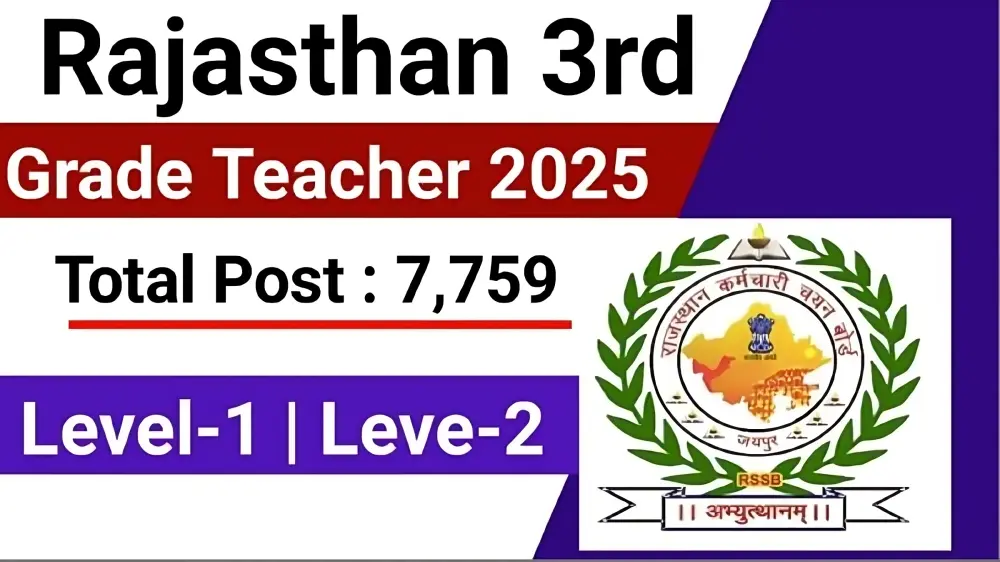 Rajasthan 3rd Grade Teacher Recruitment 2025