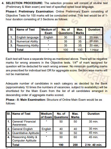 सरकारी नौकरी: स्टेट बैंक ऑफ इंडिया में नौकरी का मौका 2 Sbi Probationary Officer Recruitment 2025 Eligibility Aaj Ki Taza